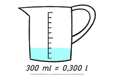 Tafelbild-300-Milliliter-B.pdf